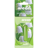 AREON течен ароматизатор за дома и автомобила, 5мл, Момина Сълза AREON течен ароматизатор за дома и автомобила, 5мл, Момина Сълза